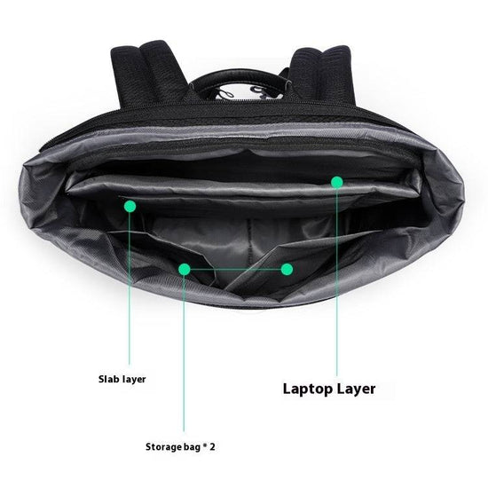 New Fashion Men's Computer Backpack Design Advanced Trend Student Travel Bag - YLORESHOP
